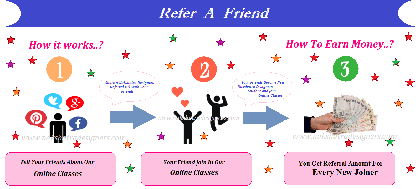Refer A Friend